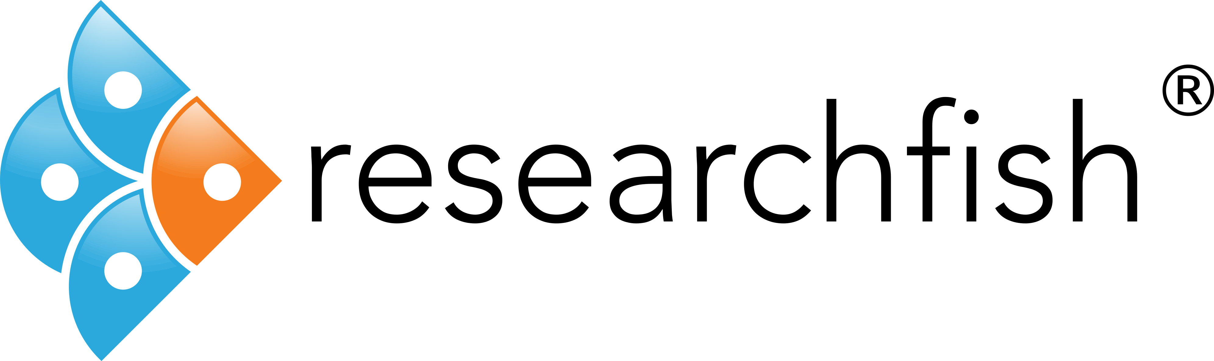 ResearchFish