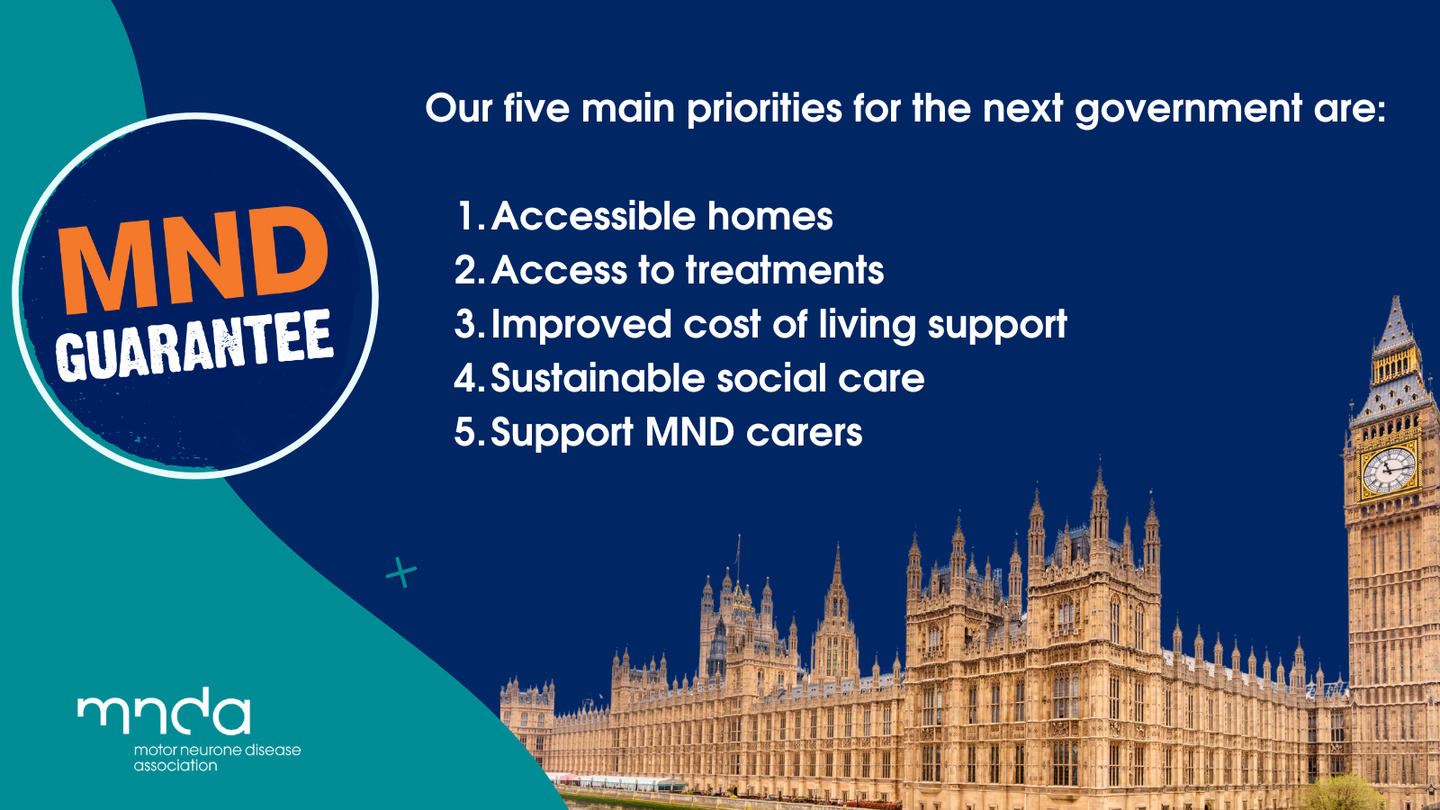 MND Guarantee five main priorities